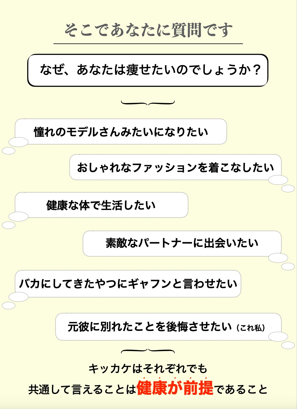 そこであなたに質問です
なぜ、あなたは痩せたいのでしょうか？
憧れのモデルさんみたいになりたい
おしゃれなファッションを着こなしたい
健康な体で生活したい
素敵なパートナーに出会いたい
バカにしてきたやつにギャフンと言わせたい
元彼に別れたことを後悔させたい（これ私）

キッカケはそれぞれでも
共通して言えることは健康が前提であること