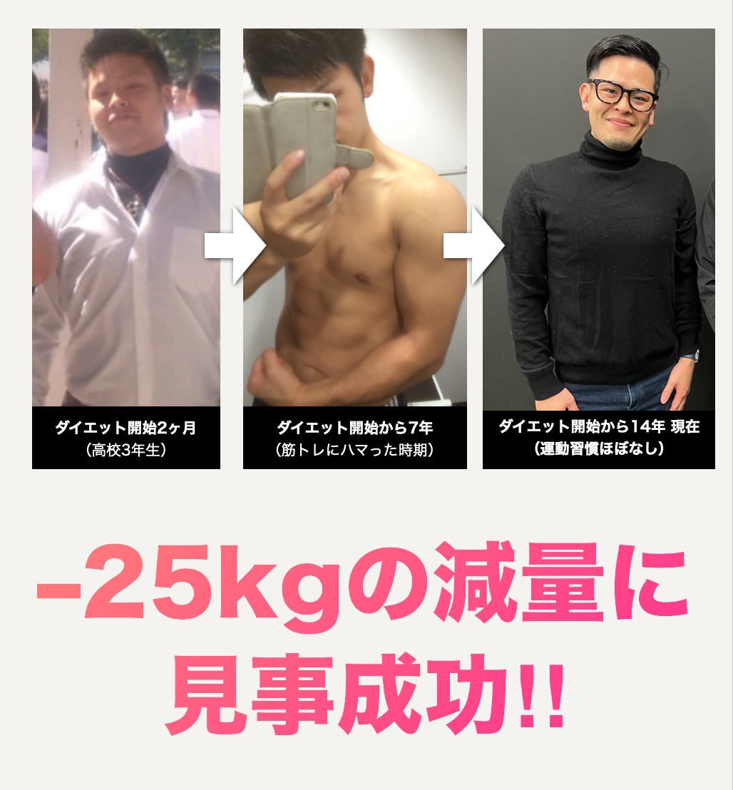 ダイエット　DNA 成功事例　ビフォーアフター　肥満　筋トレ
