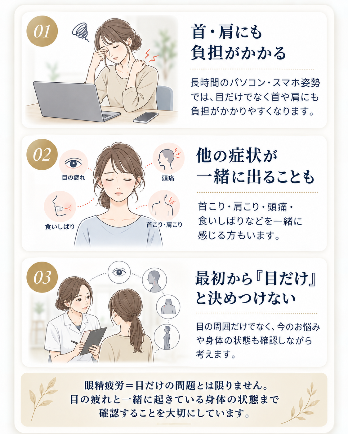 眼精疲労に対して目だけでなく首肩や身体の状態も確認する理由をまとめた図