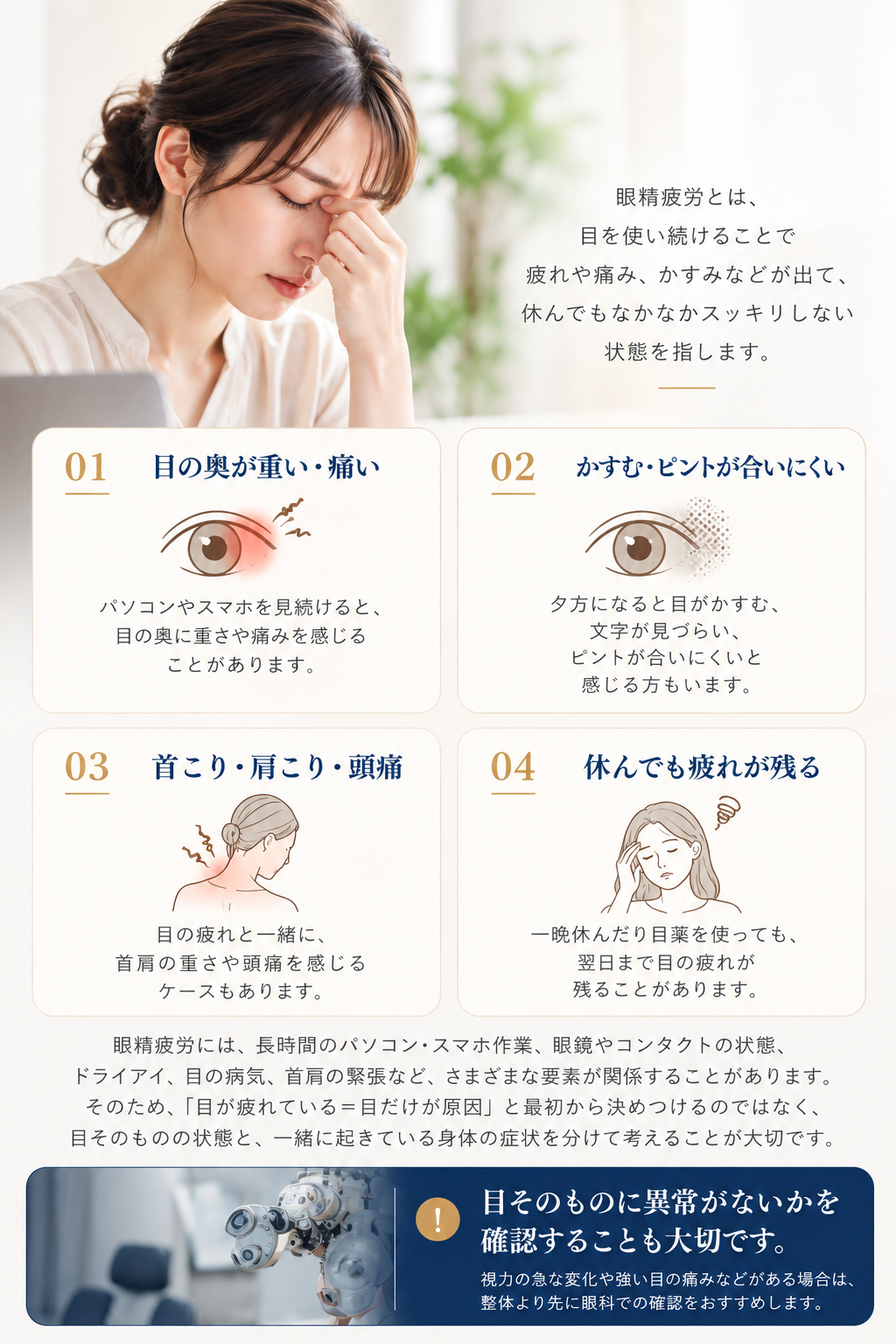眼精疲労について、目の奥の重さや痛み、かすみ・ピントの合いにくさ、首肩こりや頭痛、休んでも残る疲れなどをまとめた図